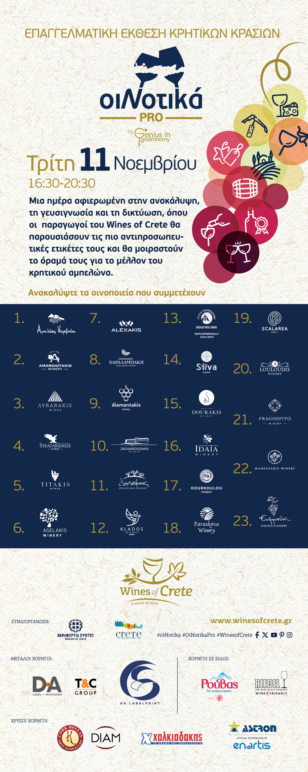 ΟιΝοτικά PRO 2025 — Η ΚΡΗΤΗ ΣΤΗΝ ΑΘΗΝΑ